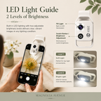 Pocket Microscope for iPhone & Android (200×)