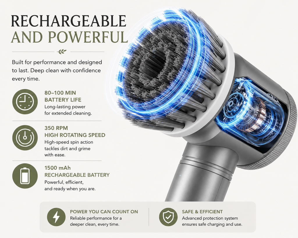 Rechargeable Electric Spin Scrubber