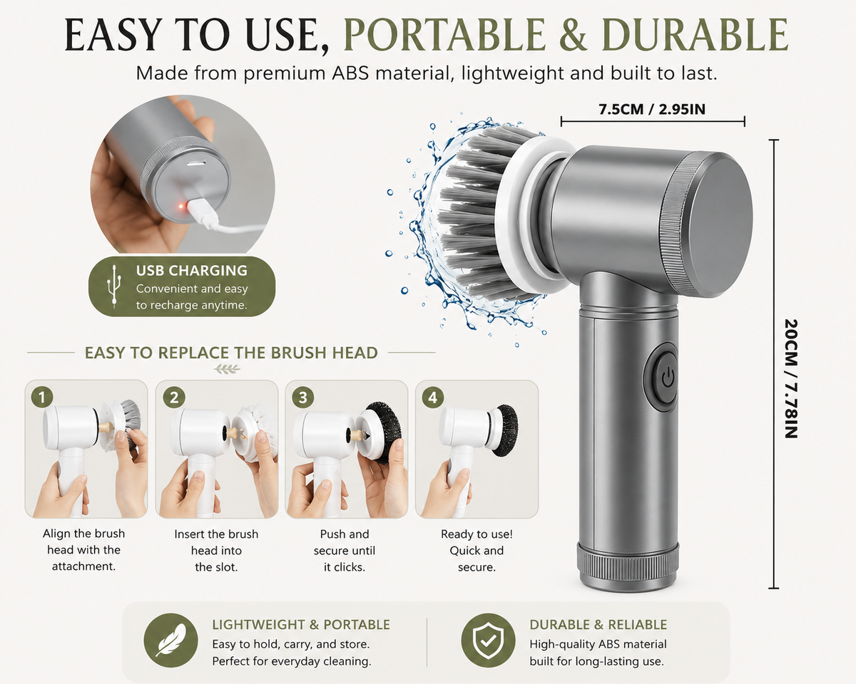 Rechargeable Electric Spin Scrubber