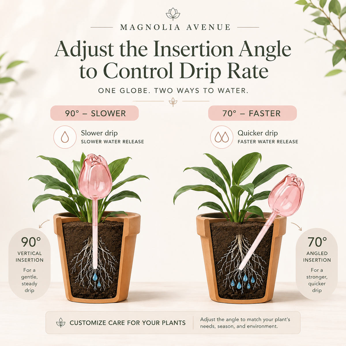 Decorative Self-Watering Plant Globes