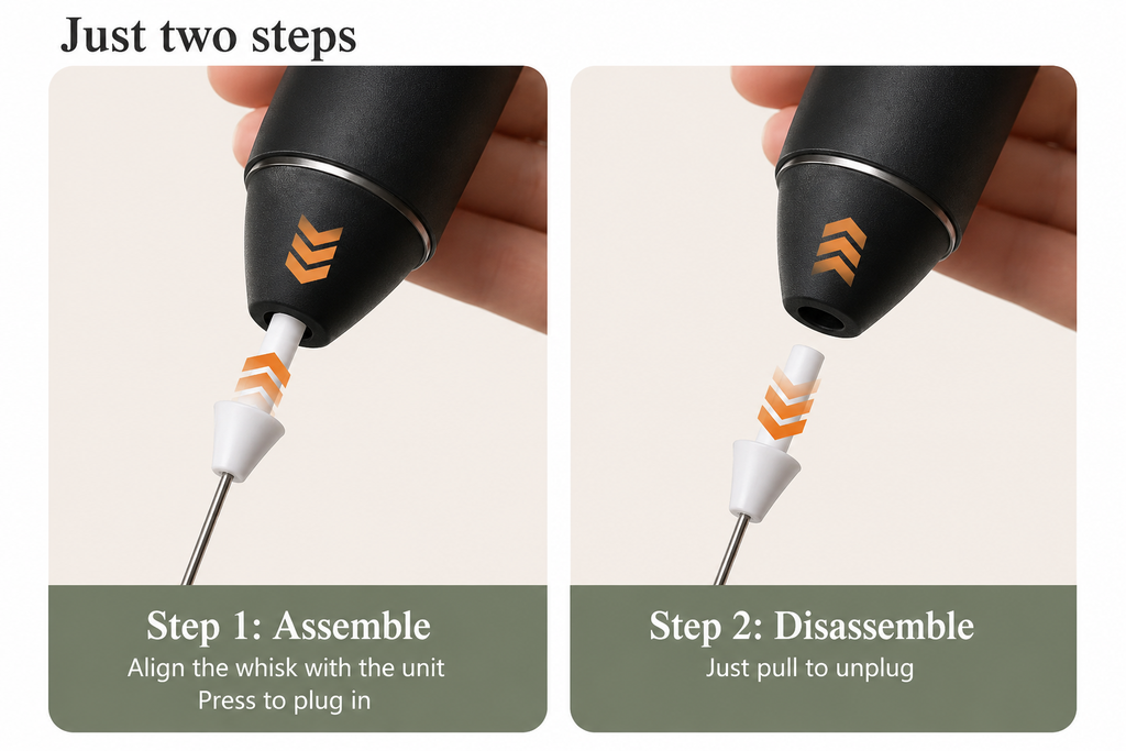 Rechargeable 2-in-1 Milk Frother